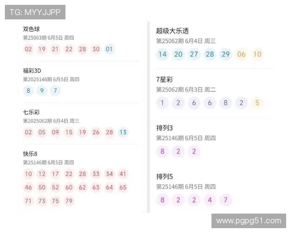 大乐透18131期开奖结果公布最新号码查询